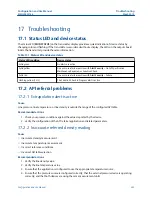 Preview for 245 page of Emerson Micro Motion 5700 Configuration And Use Manual