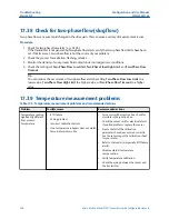 Preview for 304 page of Emerson Micro Motion 5700 Configuration And Use Manual