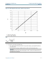 Preview for 327 page of Emerson Micro Motion 5700 Configuration And Use Manual