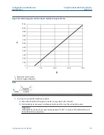 Preview for 329 page of Emerson Micro Motion 5700 Configuration And Use Manual