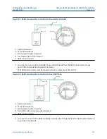 Preview for 335 page of Emerson Micro Motion 5700 Configuration And Use Manual