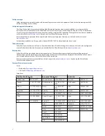 Предварительный просмотр 2 страницы Emerson Micro Motion 5700 Installation Manual