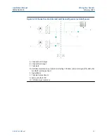 Предварительный просмотр 39 страницы Emerson Micro Motion 5700 Installation Manual