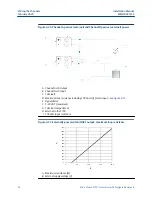 Предварительный просмотр 40 страницы Emerson Micro Motion 5700 Installation Manual