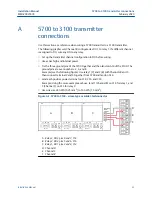 Предварительный просмотр 55 страницы Emerson Micro Motion 5700 Installation Manual