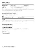 Preview for 6 page of Emerson Micro Motion 7827 Product Data