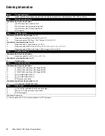 Preview for 12 page of Emerson Micro Motion 7827 Product Data