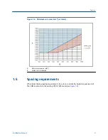 Предварительный просмотр 13 страницы Emerson Micro Motion 7835 Installation Manual