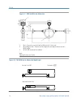 Предварительный просмотр 14 страницы Emerson Micro Motion 7835 Installation Manual