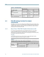 Предварительный просмотр 24 страницы Emerson Micro Motion 7835 Installation Manual