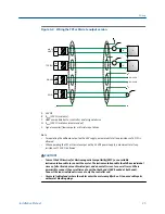 Предварительный просмотр 29 страницы Emerson Micro Motion 7835 Installation Manual