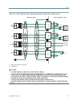 Предварительный просмотр 35 страницы Emerson Micro Motion 7835 Installation Manual