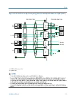 Предварительный просмотр 37 страницы Emerson Micro Motion 7835 Installation Manual