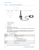 Предварительный просмотр 42 страницы Emerson Micro Motion 9739 MVD Configuration And Use Manual