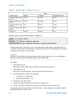 Предварительный просмотр 72 страницы Emerson Micro Motion 9739 MVD Configuration And Use Manual