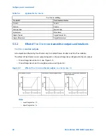 Предварительный просмотр 86 страницы Emerson Micro Motion 9739 MVD Configuration And Use Manual