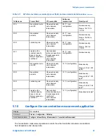 Предварительный просмотр 99 страницы Emerson Micro Motion 9739 MVD Configuration And Use Manual