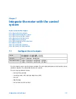 Предварительный просмотр 123 страницы Emerson Micro Motion 9739 MVD Configuration And Use Manual