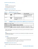 Предварительный просмотр 134 страницы Emerson Micro Motion 9739 MVD Configuration And Use Manual