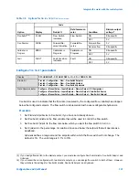 Предварительный просмотр 137 страницы Emerson Micro Motion 9739 MVD Configuration And Use Manual