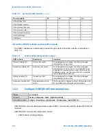 Предварительный просмотр 148 страницы Emerson Micro Motion 9739 MVD Configuration And Use Manual