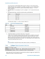 Предварительный просмотр 150 страницы Emerson Micro Motion 9739 MVD Configuration And Use Manual