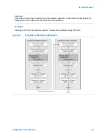 Предварительный просмотр 181 страницы Emerson Micro Motion 9739 MVD Configuration And Use Manual