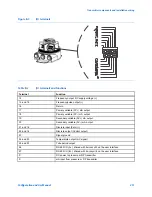 Предварительный просмотр 217 страницы Emerson Micro Motion 9739 MVD Configuration And Use Manual