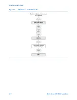 Предварительный просмотр 230 страницы Emerson Micro Motion 9739 MVD Configuration And Use Manual