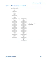 Предварительный просмотр 231 страницы Emerson Micro Motion 9739 MVD Configuration And Use Manual