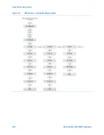 Предварительный просмотр 234 страницы Emerson Micro Motion 9739 MVD Configuration And Use Manual