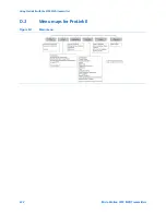 Предварительный просмотр 238 страницы Emerson Micro Motion 9739 MVD Configuration And Use Manual