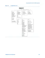 Предварительный просмотр 239 страницы Emerson Micro Motion 9739 MVD Configuration And Use Manual