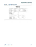 Предварительный просмотр 241 страницы Emerson Micro Motion 9739 MVD Configuration And Use Manual