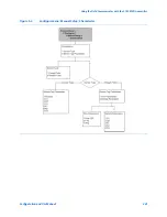 Предварительный просмотр 247 страницы Emerson Micro Motion 9739 MVD Configuration And Use Manual