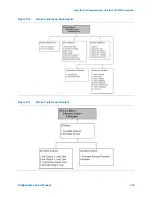 Предварительный просмотр 253 страницы Emerson Micro Motion 9739 MVD Configuration And Use Manual