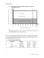 Preview for 10 page of Emerson Micro Motion ELITE CMF200A Installation Manual