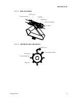 Preview for 17 page of Emerson Micro Motion ELITE CMF200A Installation Manual