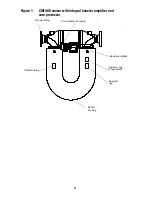 Preview for 3 page of Emerson Micro Motion Elite Coriolis CMF400 Quick Reference Manual