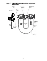 Preview for 4 page of Emerson Micro Motion Elite Coriolis CMF400 Quick Reference Manual