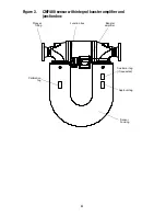 Preview for 5 page of Emerson Micro Motion Elite Coriolis CMF400 Quick Reference Manual