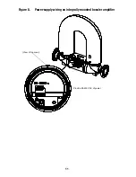 Preview for 12 page of Emerson Micro Motion Elite Coriolis CMF400 Quick Reference Manual