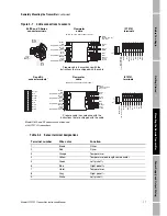 Preview for 25 page of Emerson Micro Motion IFT9701 Instruction Manual