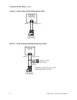 Preview for 34 page of Emerson Micro Motion IFT9701 Instruction Manual