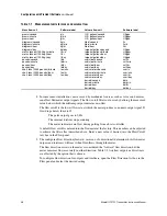 Preview for 56 page of Emerson Micro Motion IFT9701 Instruction Manual