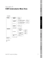 Preview for 79 page of Emerson Micro Motion IFT9701 Instruction Manual