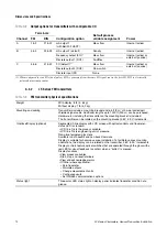 Preview for 78 page of Emerson Micro Motion LF Series Installation Manual