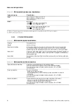 Preview for 82 page of Emerson Micro Motion LF Series Installation Manual