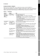 Preview for 95 page of Emerson Micro Motion LF Series Installation Manual