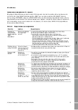 Preview for 97 page of Emerson Micro Motion LF Series Installation Manual